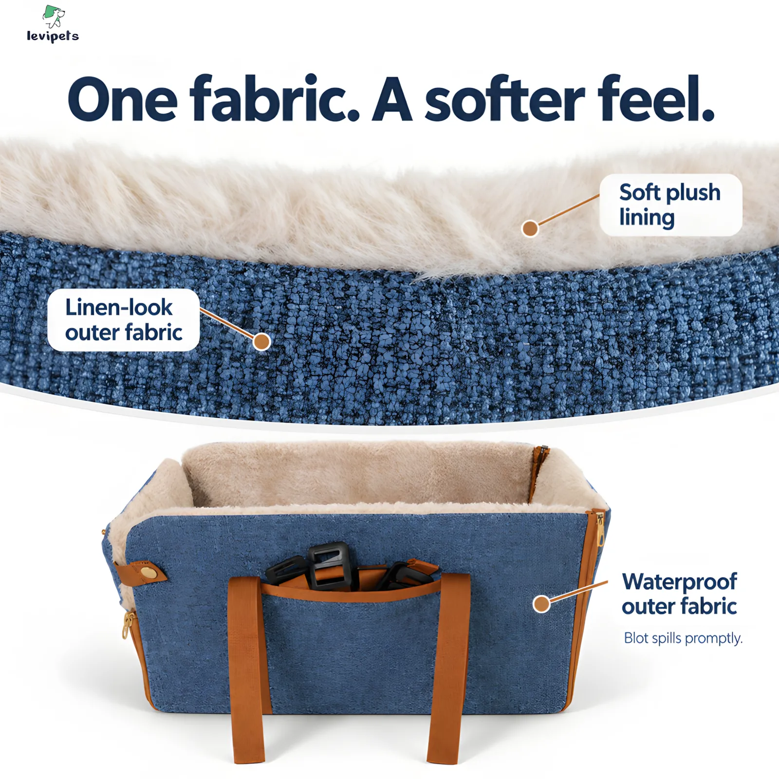 levipets-pet-center-console-bed-04-linen-look-fabric.png levipets-pet-center-console-bed-04-linen-look-fabric.png