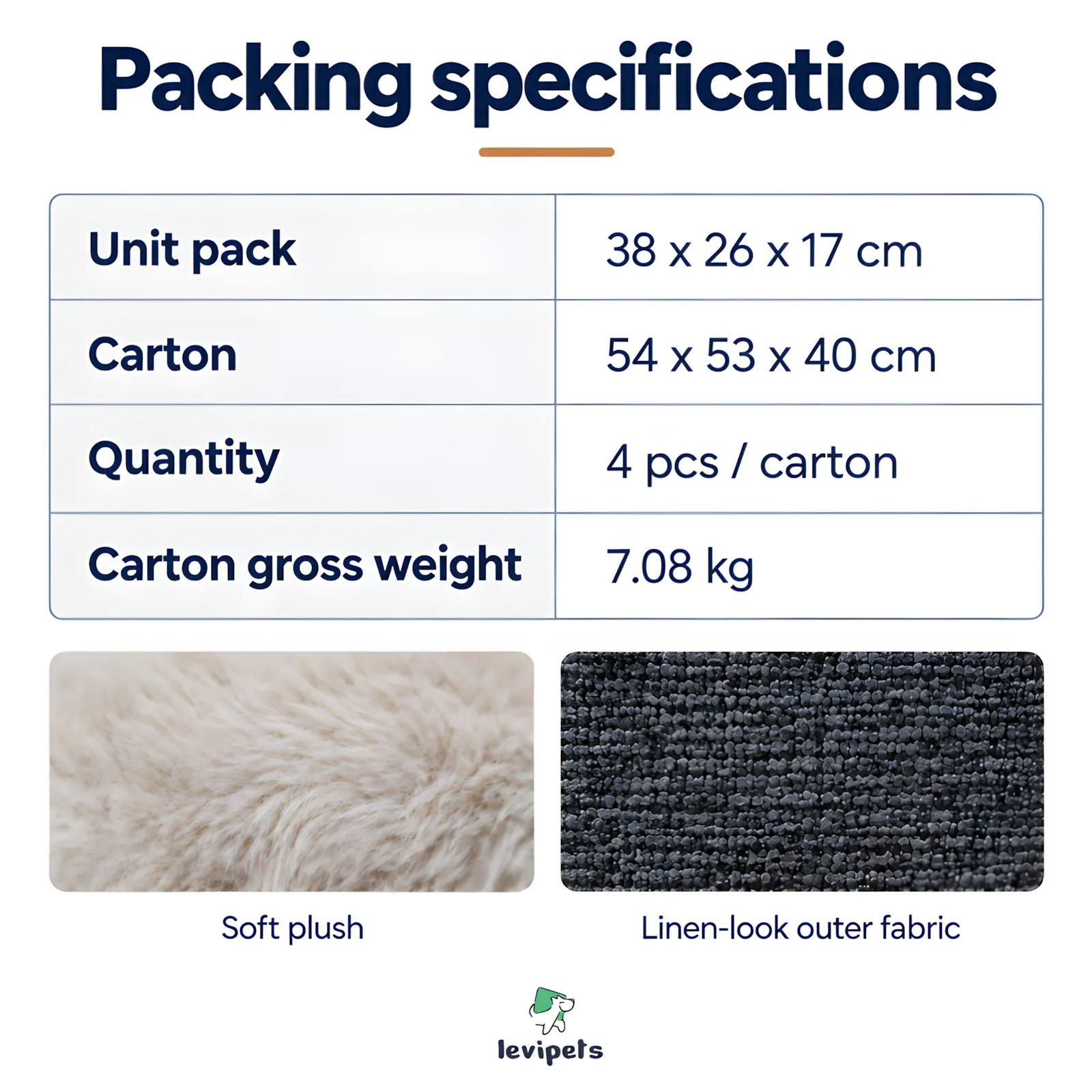 levipets-pet-car-seat-07-carton-packing.png